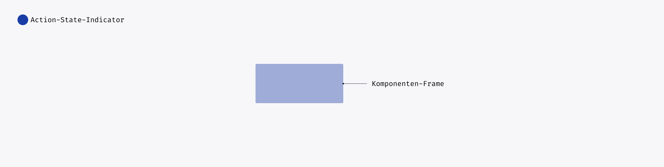 Action State Token.